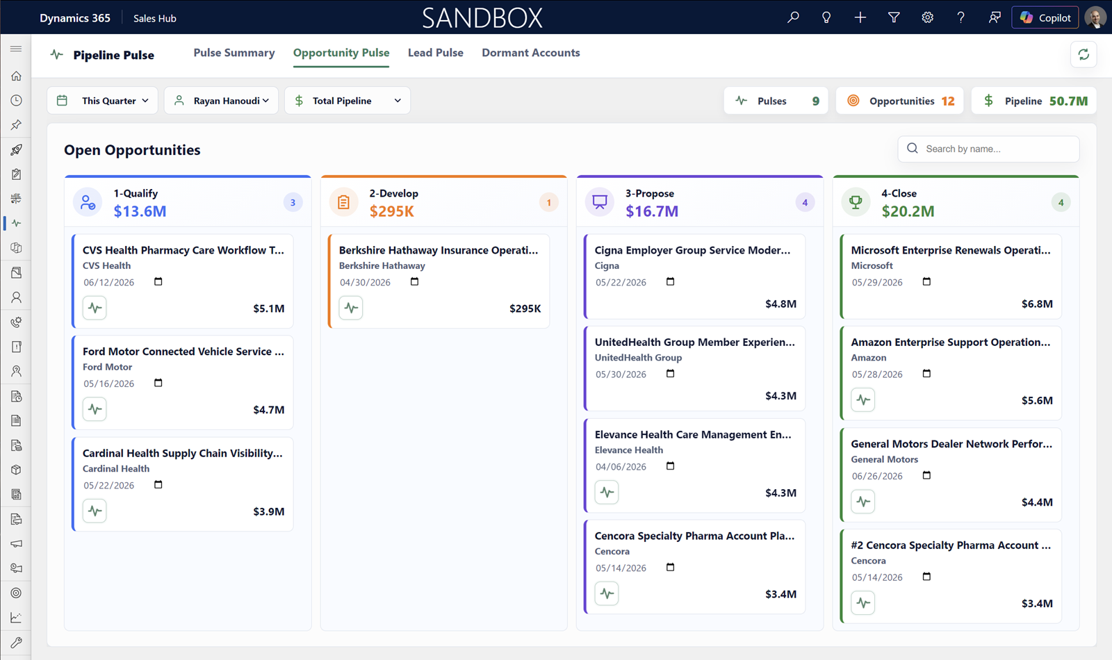 Pipeline Pulse Opportunity Pulse kanban view inside Microsoft Dynamics 365, with accounts ranked by AI-scored signals
