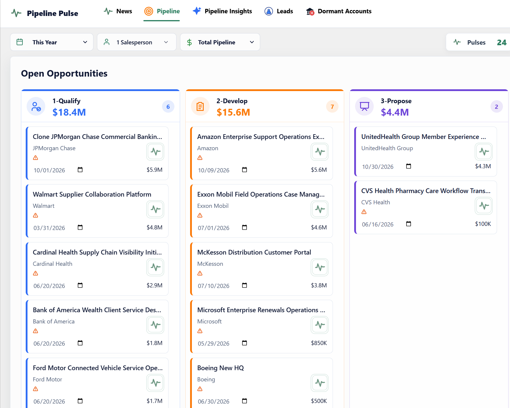 Pipeline Pulse Opportunity Pulse kanban view inside Microsoft Dynamics 365, with opportunities ranked by AI-scored signals